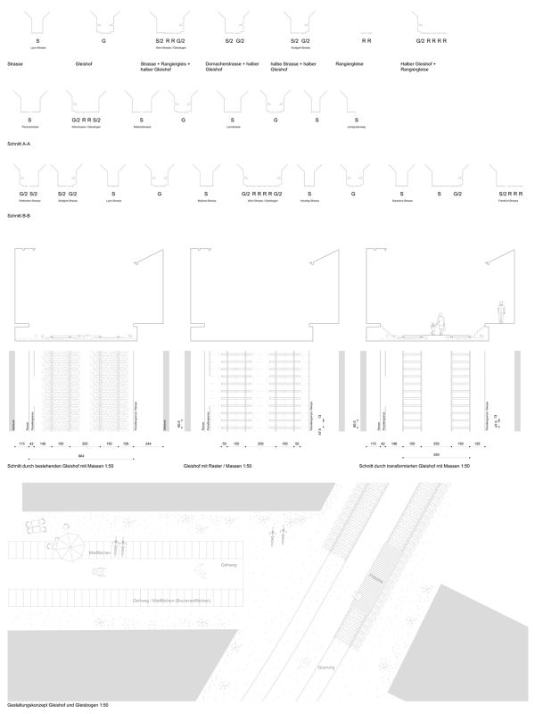 Typologische Untersuchungen zu den Strassen und Gleishöfen des Areals